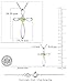 Dazzlingrock Collection 4mm Round Peridot Solitaire Twisted Criss Cross Pendant with 18 inch Gold Chain for Women in 10K White Gold